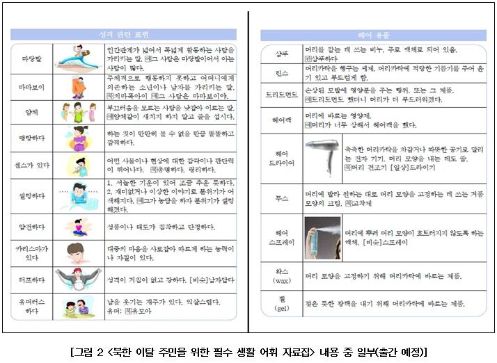 북한 이탈 주민을 위한 필수 생활 어휘 자료집