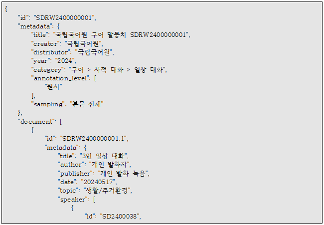 일상대화 말뭉치 예시1